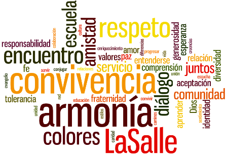 Formación proesorado. Inciativa emprendedora