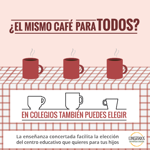 ¿El mismo café para todos?