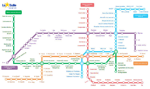 Campaña de Adviento 2018: desde lo más humano, nos ponemos #CaminoDeTuCorazón