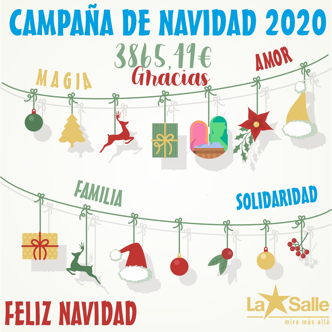 Éxito campaña de Navidad
