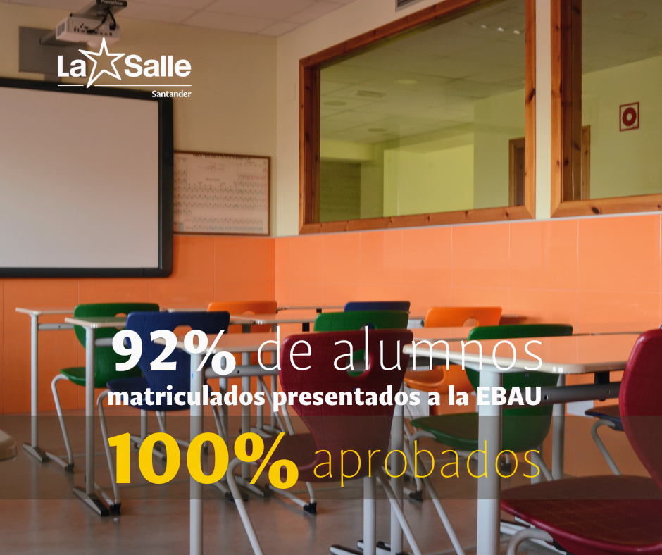 Resultados de la EBAU